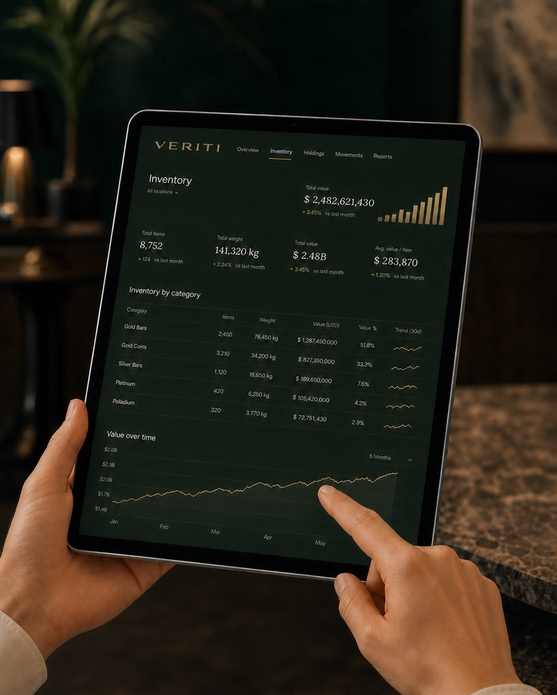 Mãos interagindo com um painel financeiro da Veriti em um tablet